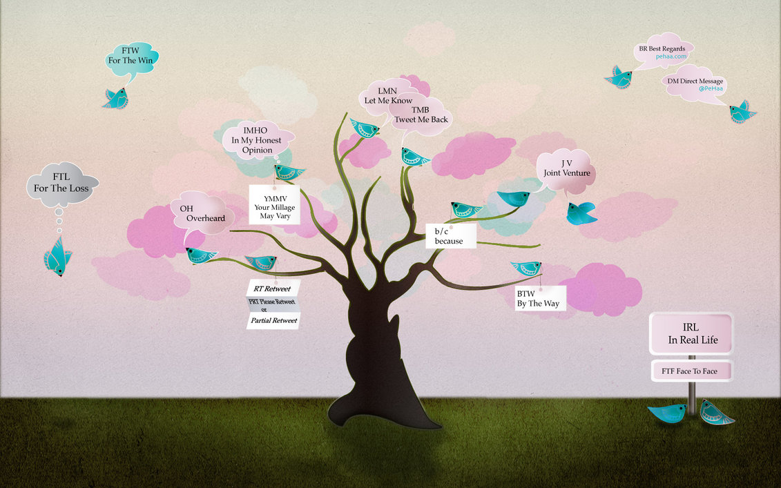 Twitter_Acronyms_Wallpaper_by_PajkaBajka