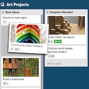 Trello Featured Trello Featured